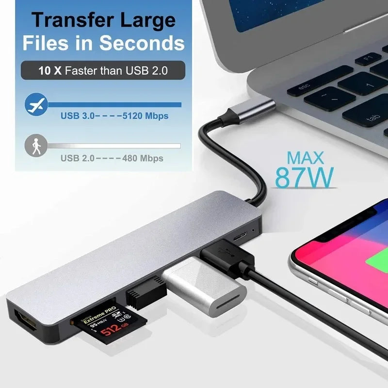 USB A auf Typ C Hub Dockingstation – Multiadapter mit Kartenleser &amp; Audio-Splitter für MacBook Air &amp; PC