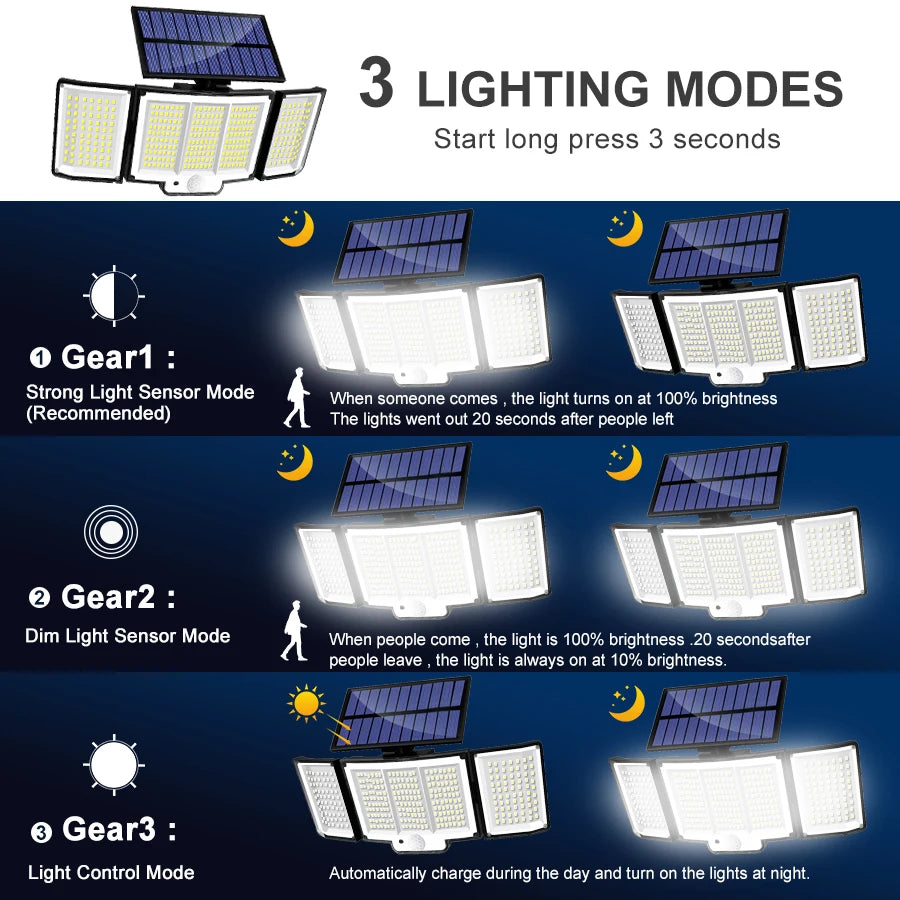 Solar-Außenleuchte 328/348 LED – Bewegungsmelder, IP65 wasserdicht, 3 Modi