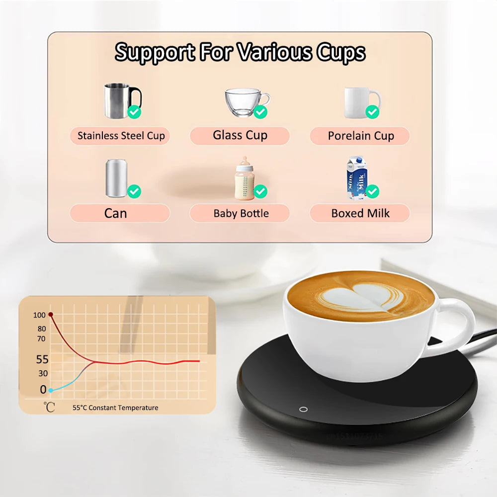 Kaffeetassenwärmer, Tassenwärmer, USB-Heizkissen, elektrisches Milch-, Tee-, Wasser-Thermostat-Untersetzer, Tassenwärmer für den Home-Office-Schreibtisch, DC 5 V