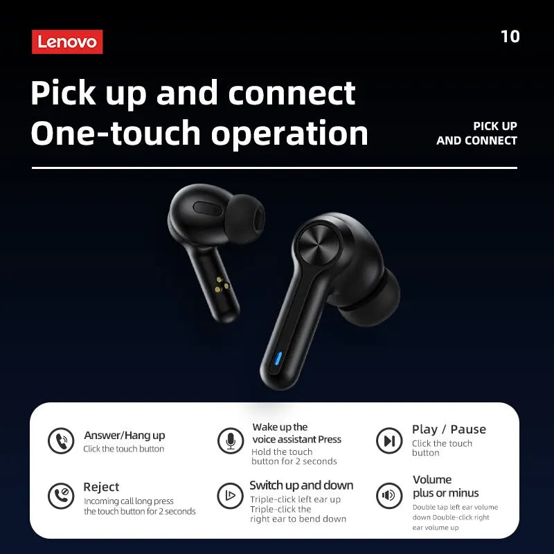 Lenovo LP3 Pro TWS Bluetooth 5.0-Ohrhörer – HIFI-Musik, Gaming, 1200 mAh